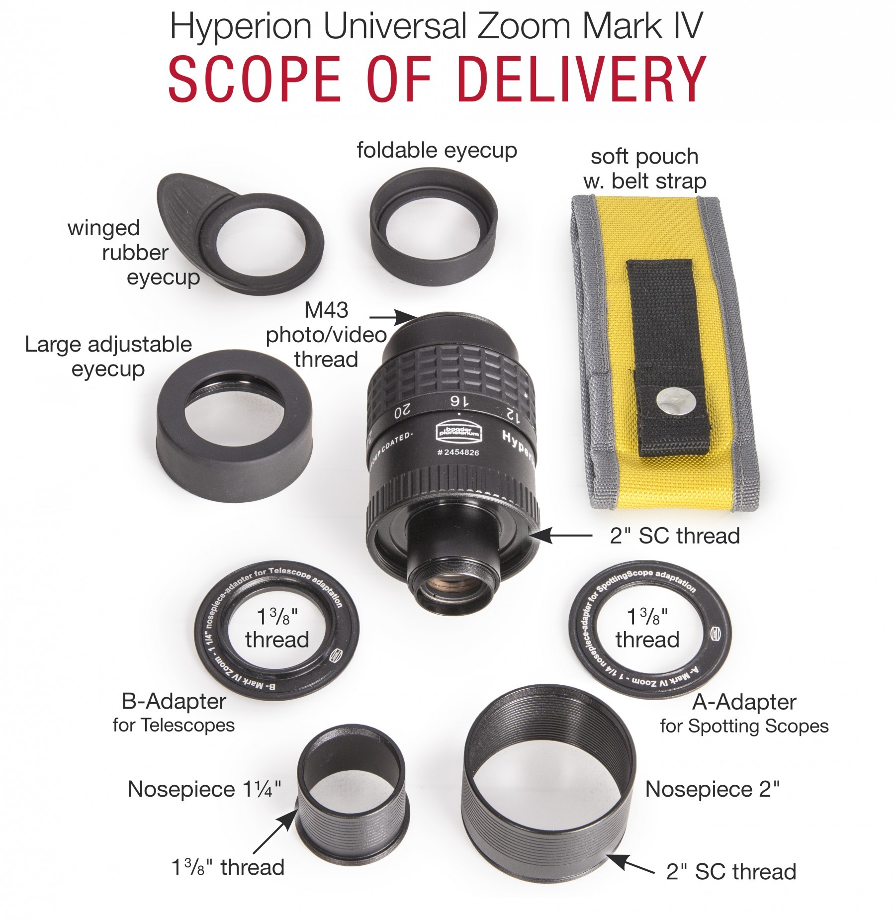 Baader Hyperion Zoom Mark IV 8-24 mm