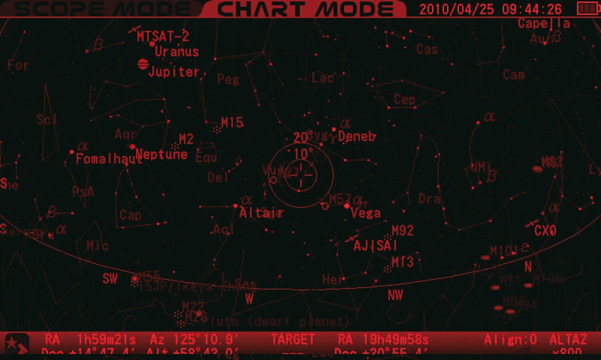 Vixen Monture SPHINX DELUX SXD2 avec Viseur polaire PF-L