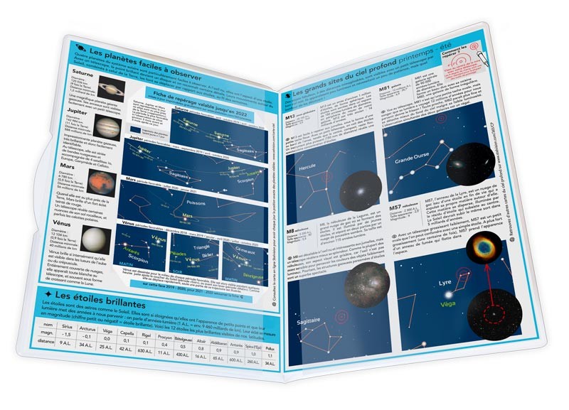 Stelvision – Carte du ciel Stelvision 365