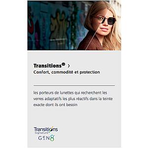 Nikon - Transitions Gen8