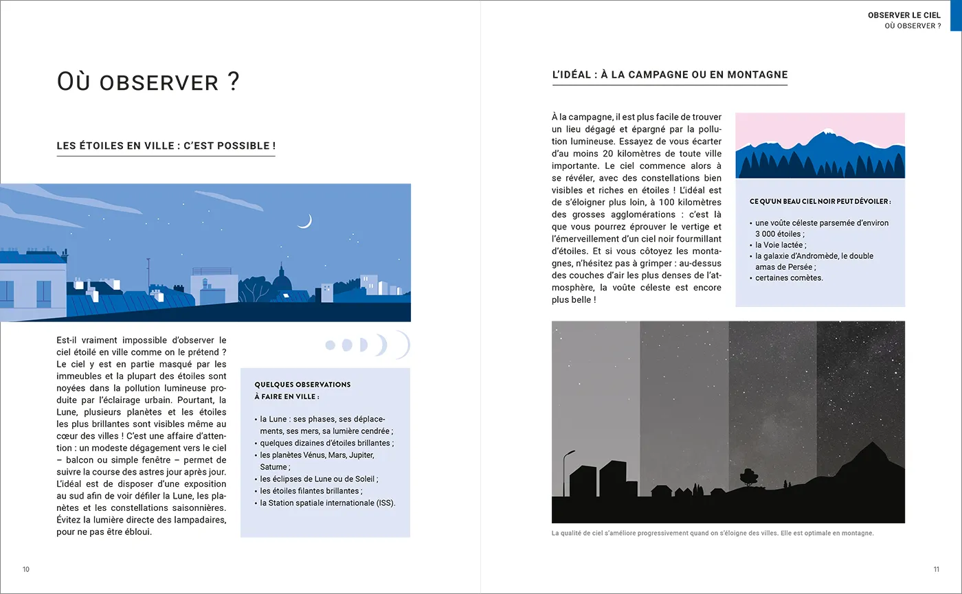 Stelvision – Découvrir le ciel à l’œil nu