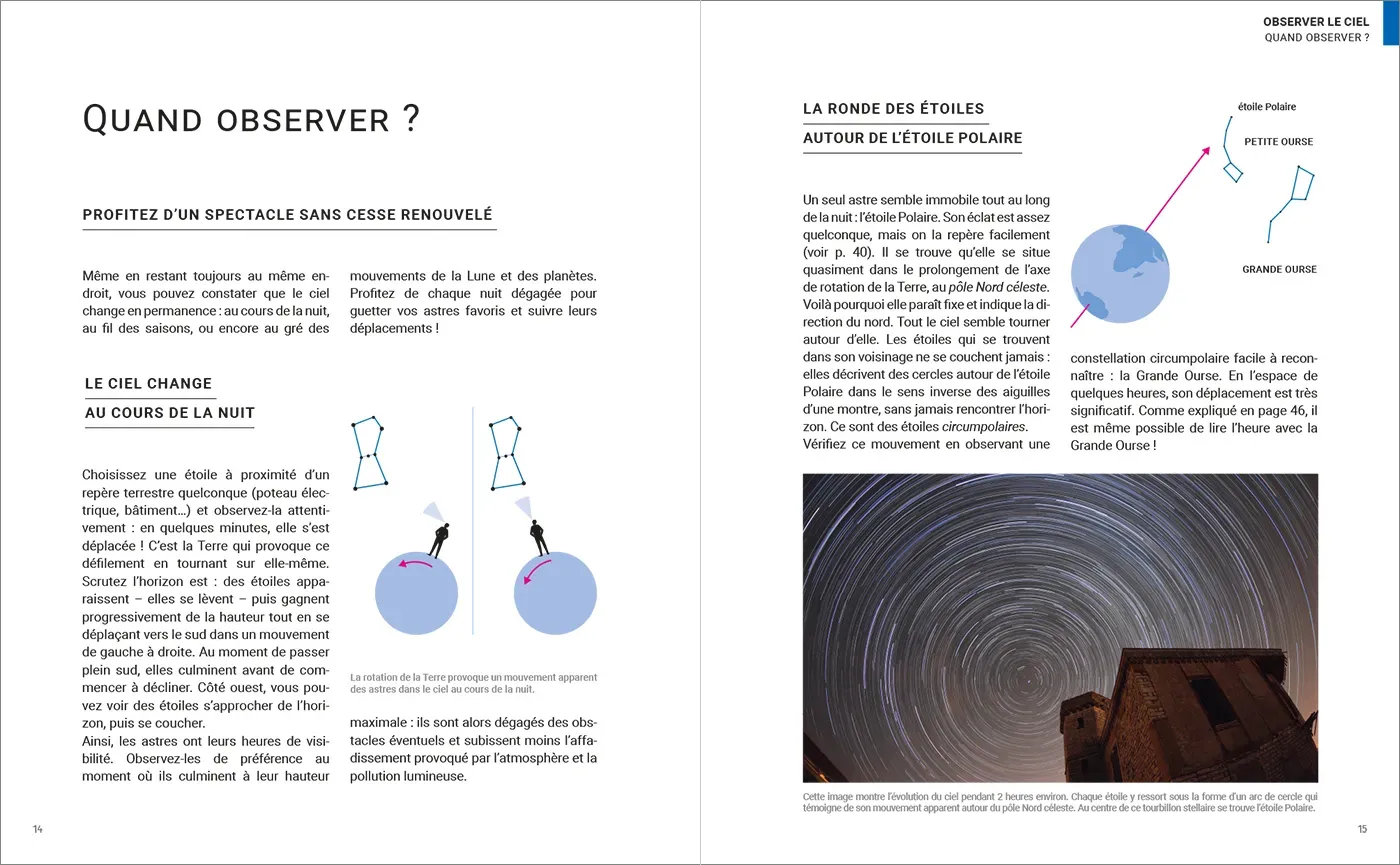 Stelvision – Découvrir le ciel à l’œil nu