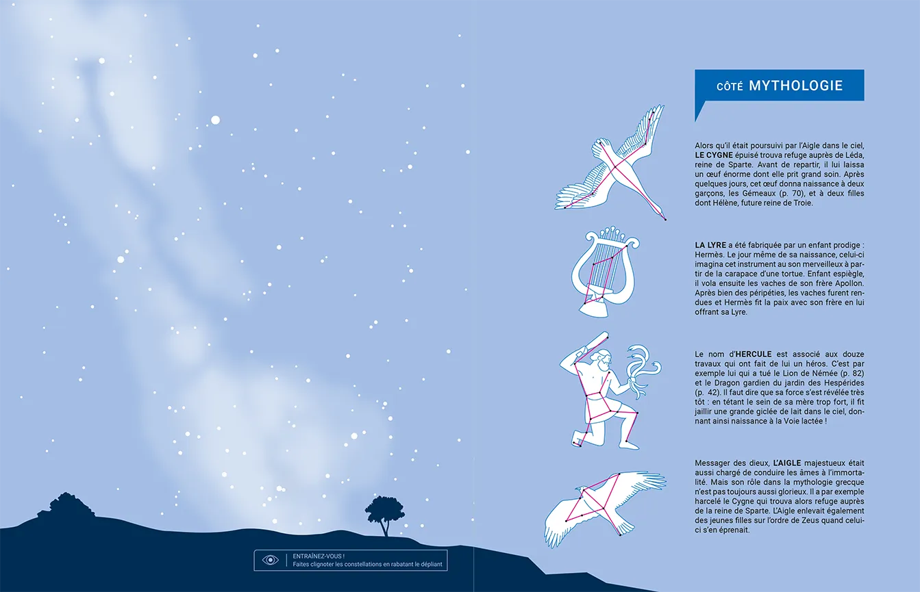 Stelvision – Découvrir le ciel à l’œil nu