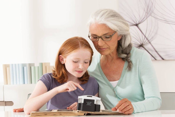 Eschenbach Visolux+ 7D. 3x